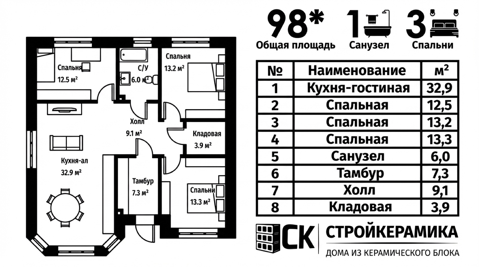 Планировка «Семейный» 122 м²