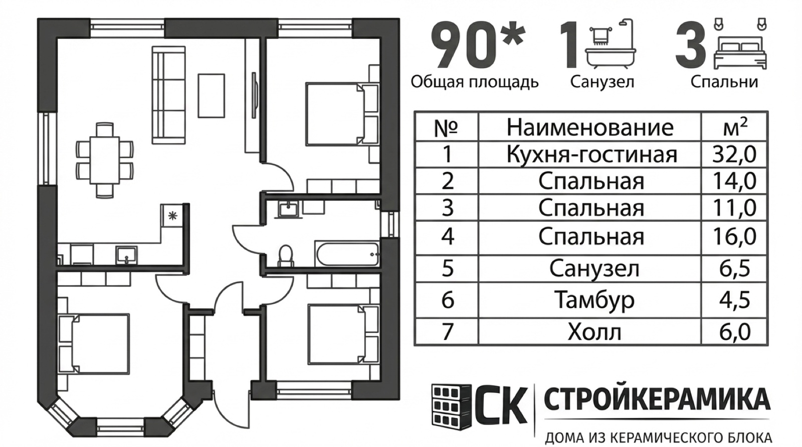 Планировка «Оптимал» 90 м²